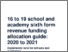 [thumbnail of School_academy_allocation_statement_explanatory_note_2021.pdf]